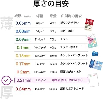 Amazon.co.jp: エレコム 名刺用紙 マルチカード A4サイズ クリアカット